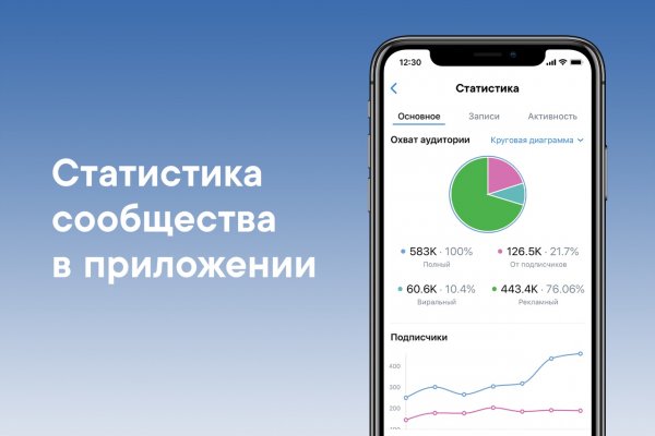 Kraken официальные зеркала