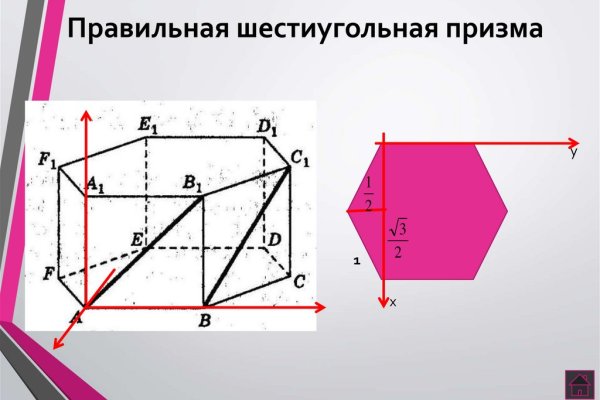 Сайт кракен что это такое