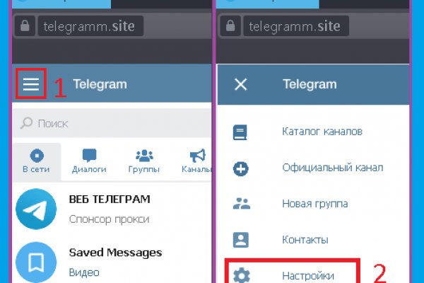 Каталог сайтов даркнет