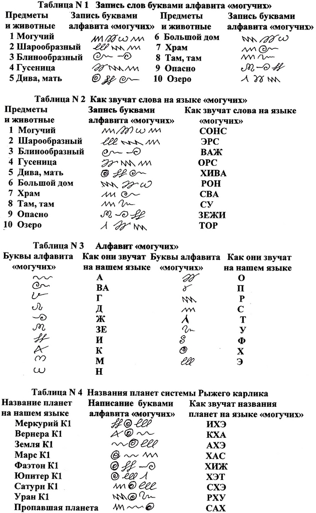 Кракен продажа наркотиков